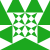FuturByte