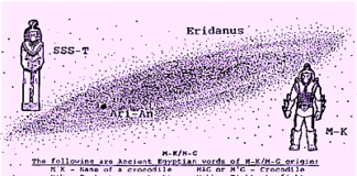 Terra Papers – Hidden History of Planet Earth –