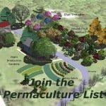 permaculture list