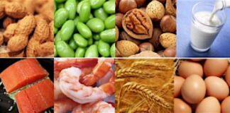 You could Unknowingly be Eating Foods that Make You Sick