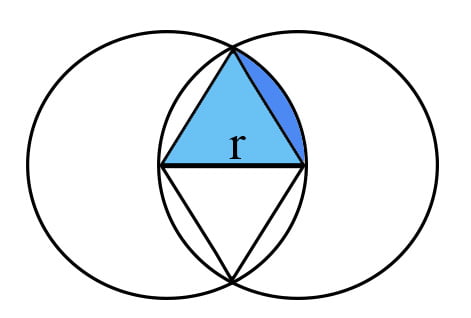 Vesica_Piscis