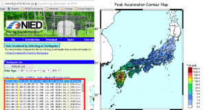 Benjamin Fulford Update – Earthquake Irregular Signature of Underground Nuclear Explosion in Japan