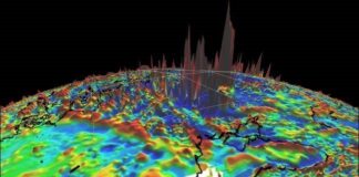 Healing the Congo: Yaldabaoth, the Bangui Magnetic Anomaly and the Goddess Vortex