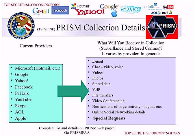 PRISM-slide