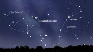 sagittarius-scorpio-gc