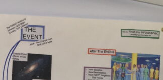 The Event and then What? – a Picture Review