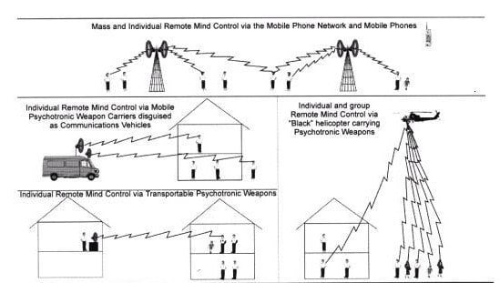 Washington State Fusion Center accidentally releases records on remote ...