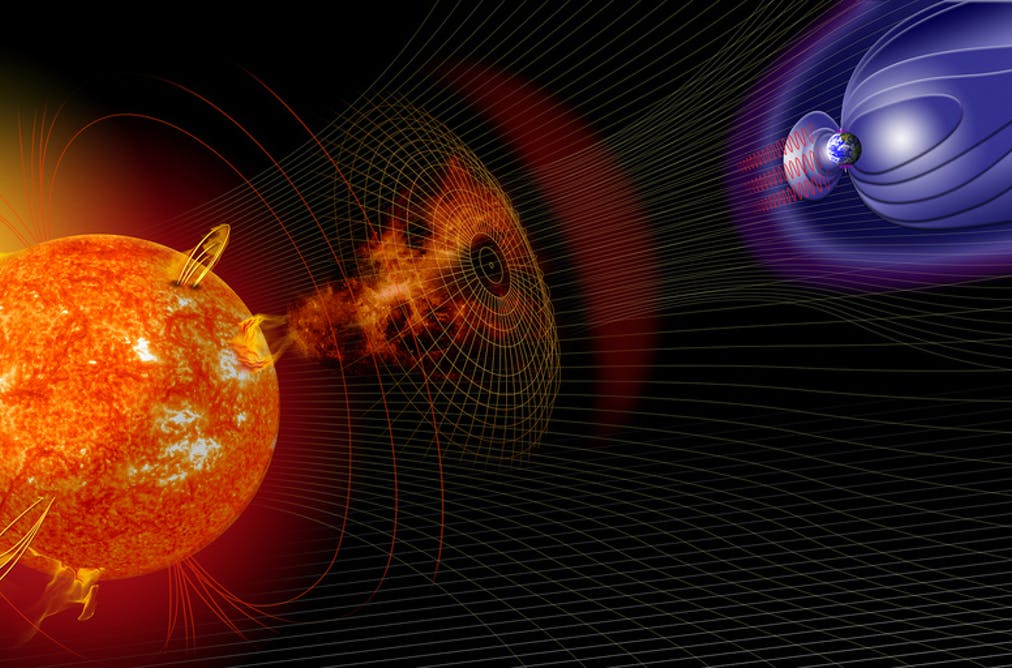 Sun and earth magnetic fields graphic