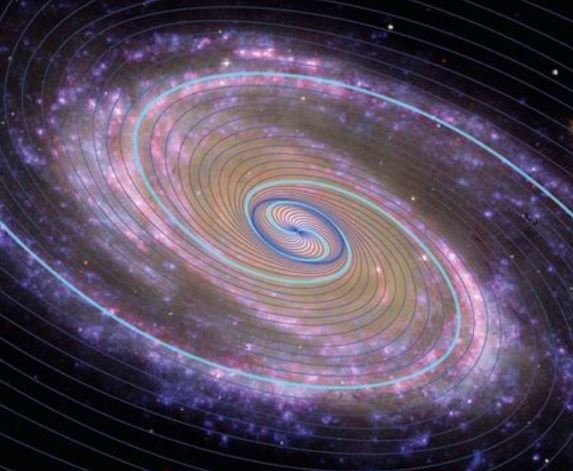 graphic: a galaxy in the shape of a spiral