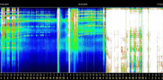 Record Schumann Resonance Spike 150hz! 03/16/19