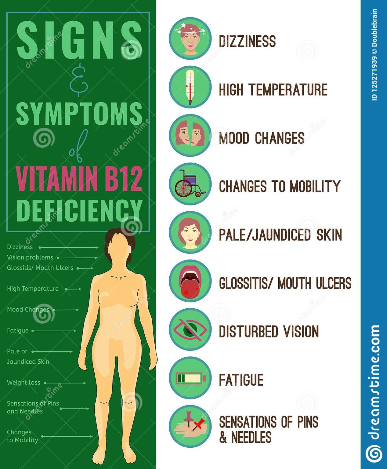 Prevent Memory Loss Health Benefits Of Vitamin B12 For Seniors With