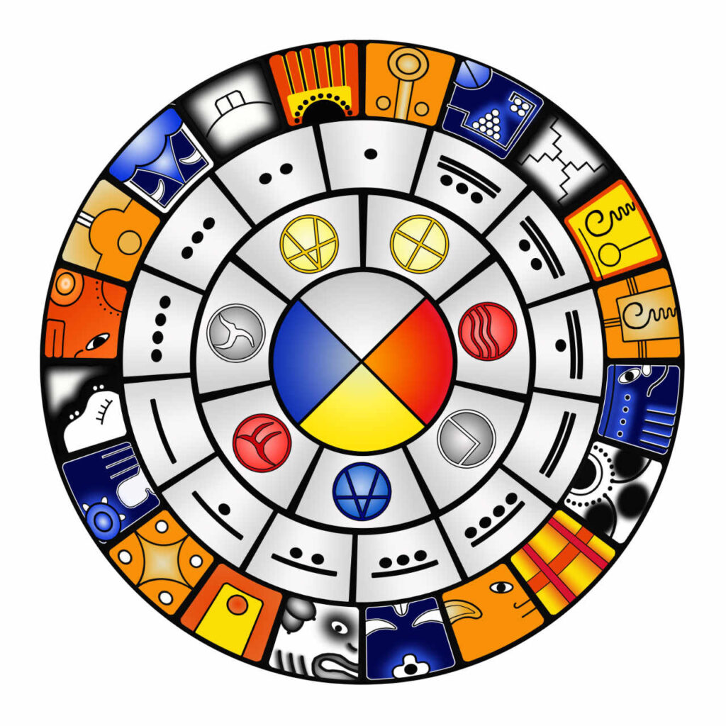 Image of Mayan Calendar with symbols, colors and glyphs.