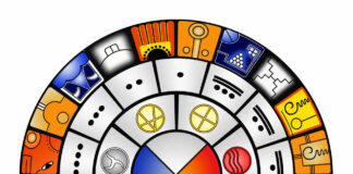 Nature Restoration Group – 13 Moon Calendar and Natural Time