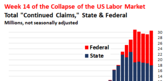 “V-Shaped” Recovery Not Now: It Gets Worse, 30.55 Million on Unemployment. Week 14 of U.S. Labor Market Collapse