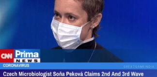 Czech Microbiologist Claims 2nd and 3rd Wave Coronavirus Strain Was Artificially Engineered