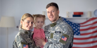 Over Half of Military Families do Not Want COVID Vaccines – Employers Cannot Legally Mandate Experimental Shots