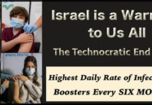Israel Leads World in Record Daily Covid Cases As Endless Booster Shots Are Required for 6-Month Health Pass Renewal