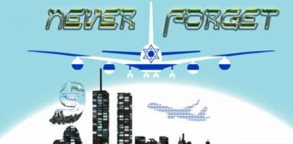 “The Zionist jews Did It” – Dr. Alan Sabrosky on 9/11