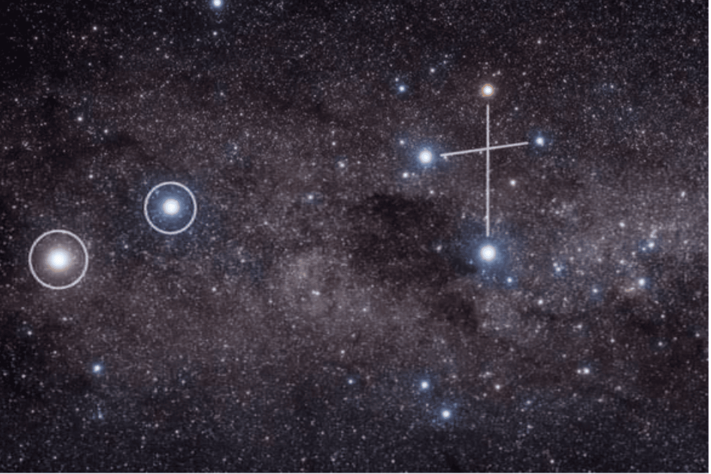 The Real Meaning Of Solstice LaptrinhX News