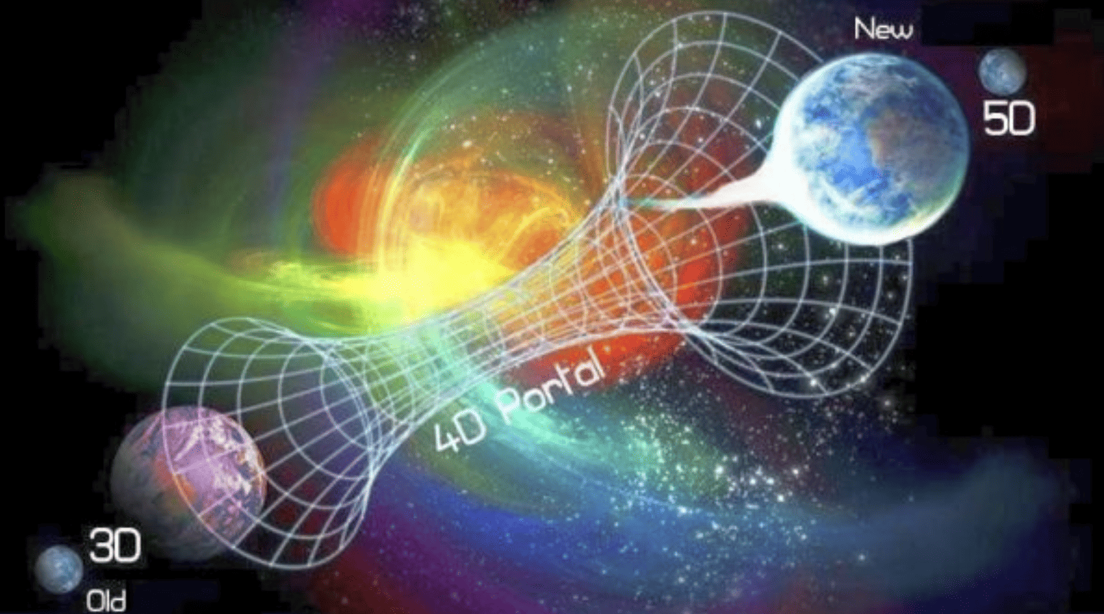 Fifth Dimension Transition Explained LaptrinhX News