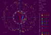 Full Moon Reading 6 January 2023