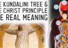 Christ Is Not A Person and the Real Meaning of Christmas