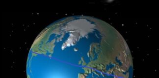 COBRA : “The Goddess Equator” ( 24th january 2023) Atlantean-Equator