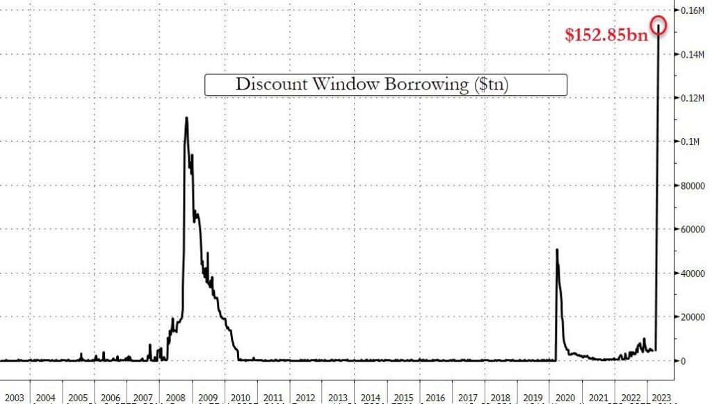 Fed-implosion-1024x582.jpg