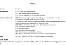 Bill Gates Funded Product “Apeel” Now Being Used to Coat Produce Such as Avocados, Cucumbers Apples, etc