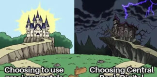 Is Central Bank Digital Currency Unconstitutional?