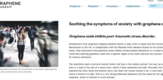 Coming Soon to a Hospital Near You: Curing Anxiety by Injecting Your Brain With Graphene Oxide