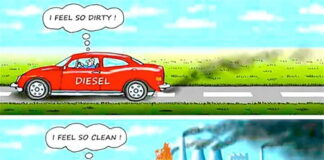 Backup of Problems Created From Charging Forward With Electric Vehicles