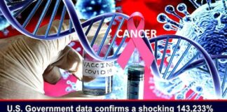 U.S. Gov. data confirms a 143,233% increase in Deadly Cancer cases due to COVID Vaccination