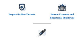 National COVID-19 Preparedness Plan