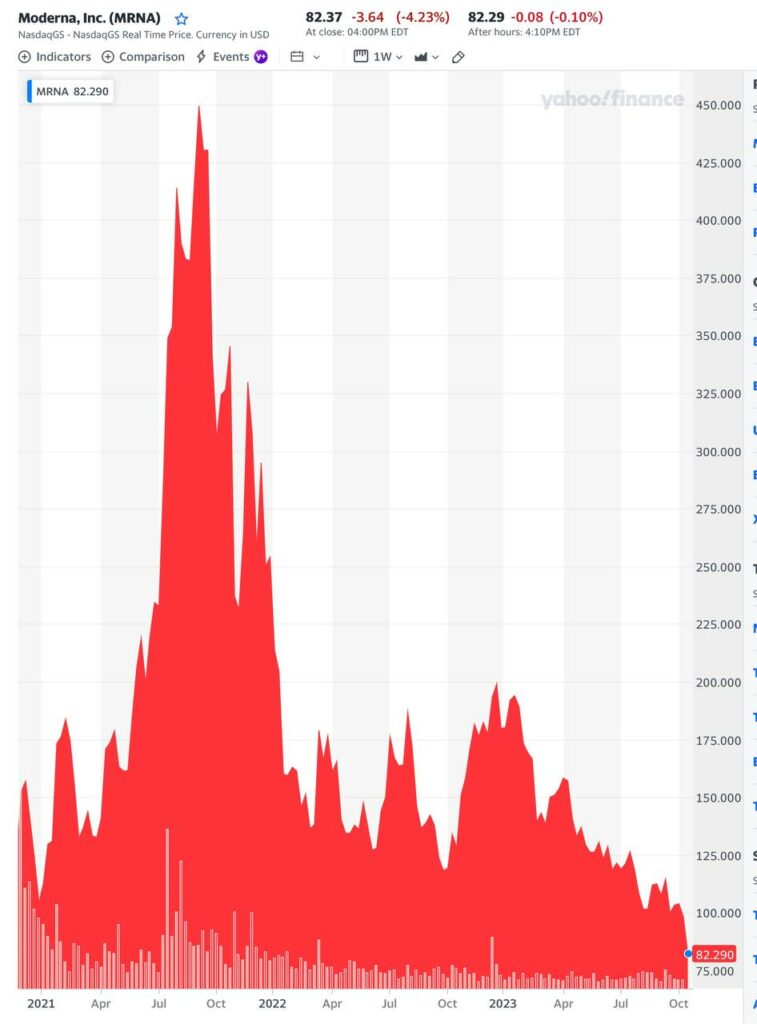 23 report. Церемония IPO на Московской бирже.