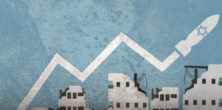 Just Like 9/11? Suspicious Israeli Stock Market Activity Hints at Foreknowledge of October 7 Attack