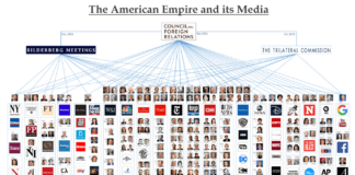 The American Empire and its Media