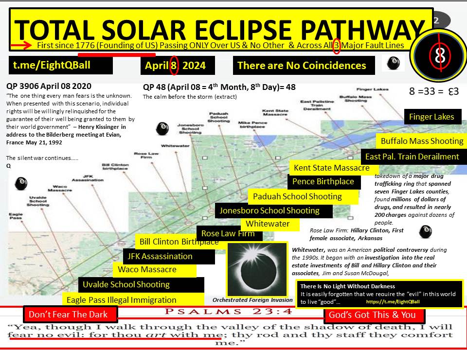 Total-solar-eclipse-pathway-.jpg