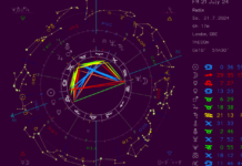 Full Moon Reading 21 July 24