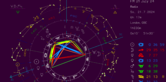 Full Moon Reading 21 July 24