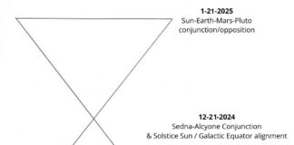COBRA- 1st December 2024- Portal of Preparedness and Conference in Kyoto (Astrology/Energies, The Event, Meditation…) 1221c