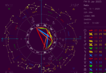 Dark Moon Reading 23th of August 2025