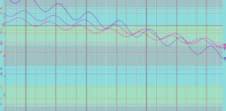 Cobra-22nd June 2025-MAKE THIS VIRAL! 12:21 ASCENSION PORTAL ACTIVATION AUGUST 12-AUGUST 18-AUGUST 21, 2025(Planetary Meditation, Ascension Portal, Event, Solar Flash/Galactic Superwave, Astrology/Energies…)