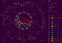 Full Moon Reading 7 Sep 2025