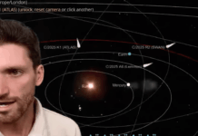 HUGE Comets Begin Growing LARGER as Solar Activity EXPLODES 💥3I/ATLAS Accelerates!