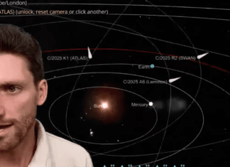 HUGE Comets Begin Growing LARGER as Solar Activity EXPLODES 💥3I/ATLAS Accelerates!