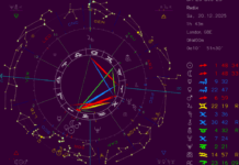 Dark Moon / Solstice Reading 20 December 2025