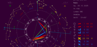 Full Moon Reading — 26 September 2026