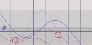 Cobra-25th January 2026-“Golden Planetary Timeline”(Conference in Sydney/Australia March 2026, Energies/Astrology, Meditation, Timeline…)