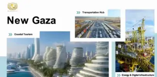 🚨 Jared Kushner’s “Master Plan” for Gaza Is Evil Colonialism—and I Reject All of It. Here is My Thorough Response to their White Supremacist Vision for a “New Gaza”